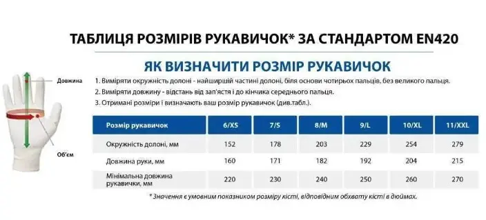 Захисні рукавиці uvex athletic lite 6002729 - Зображення 8